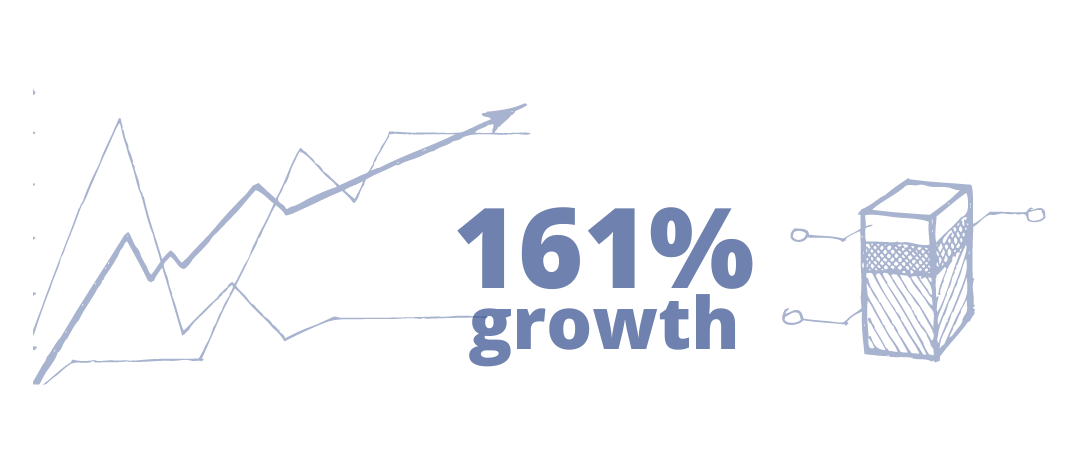 Cannabis jobs growth image for FlowerHire blog