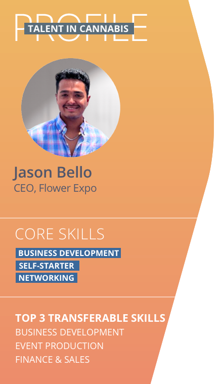 Talent in cannabis profile for Jason Bello