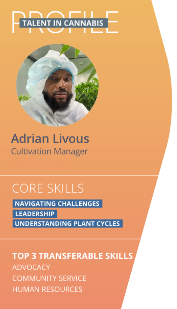 talent in cannabis profile for adrian livous flowerhire blog