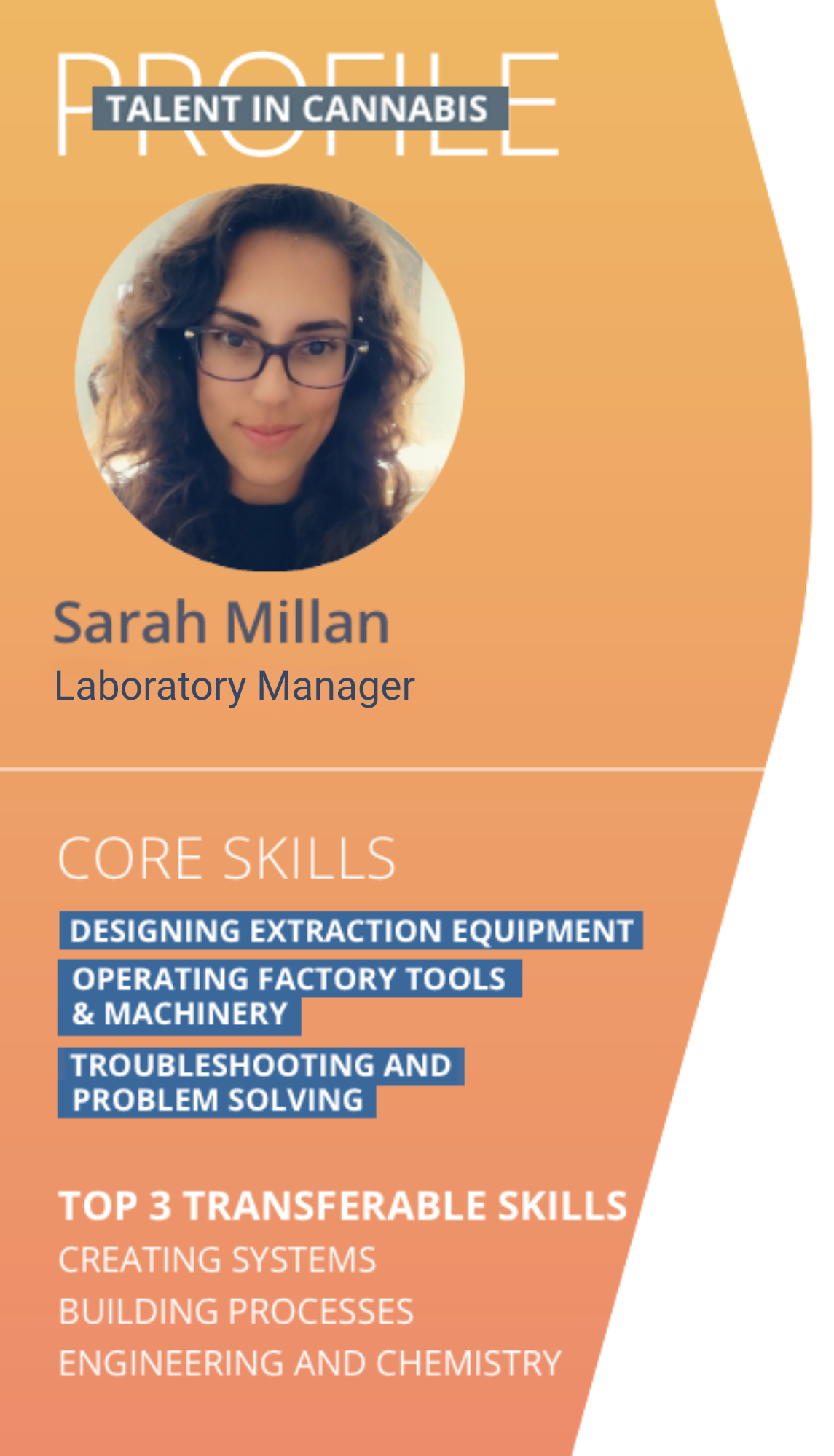 SarahMillan_vertical Sarah Millan talent in cannabis profile