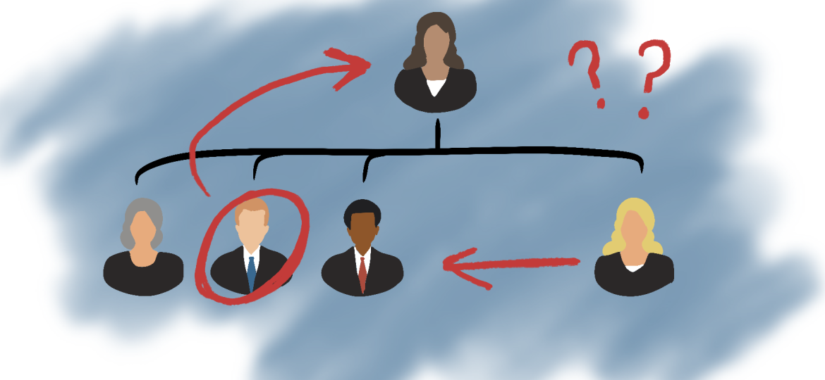 succession planning blog post flowerhire