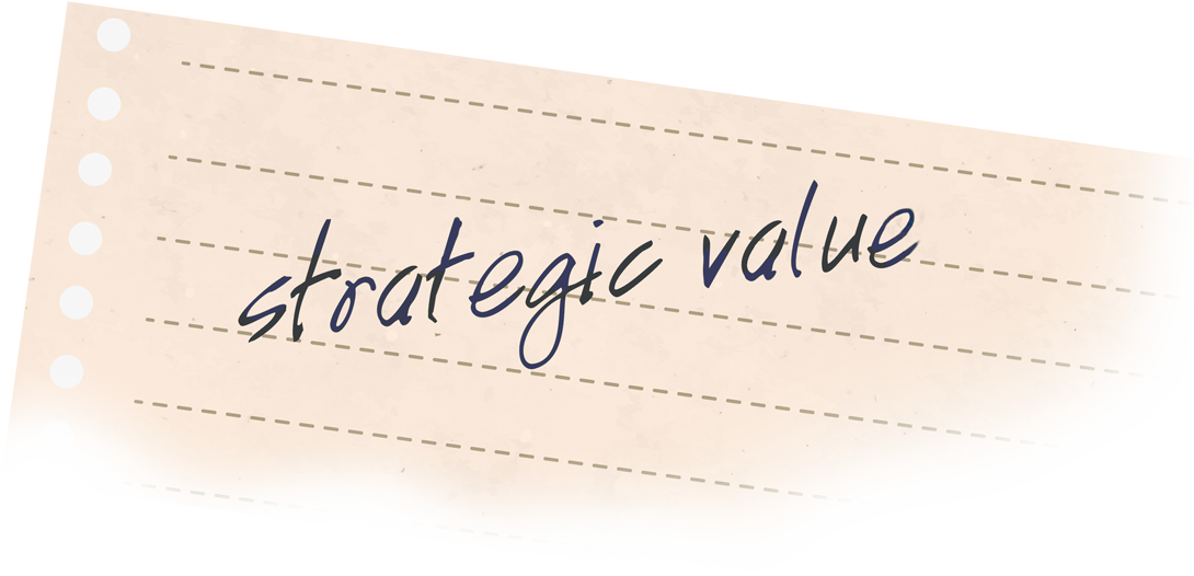 fh_confidential_05_strategic